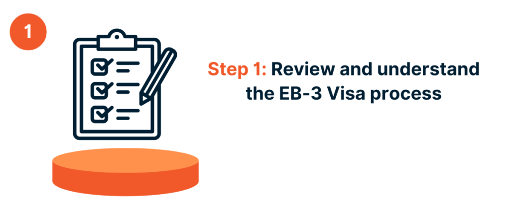 Step 1 Review and understand the EB 3 Visa process