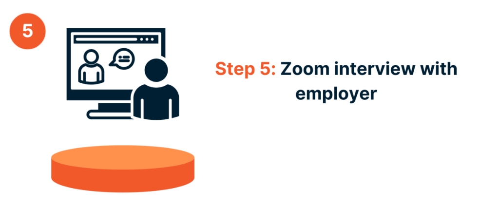 Step 5 Zoom interview with employer