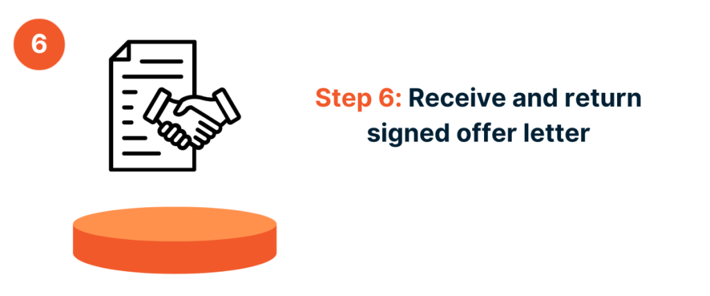 Step 6 Receive and return signed offer letter