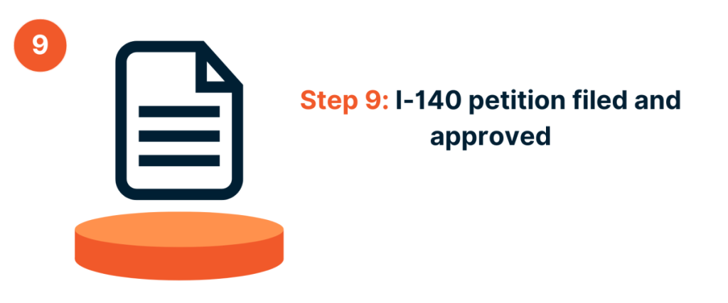 Step 9 I 140 petition filed and approved
