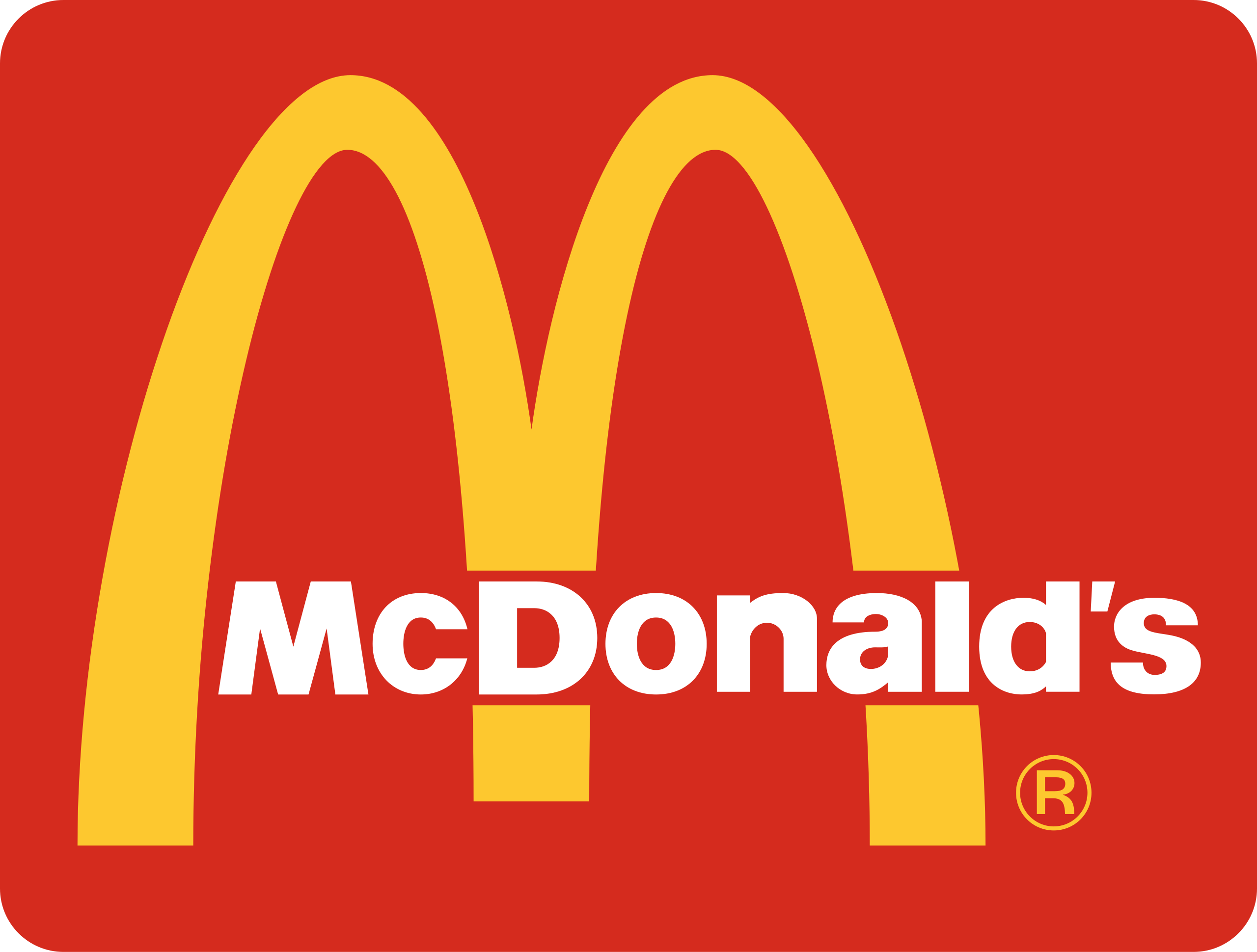 McDonald’s Logo
